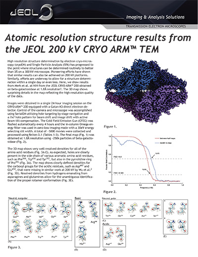 Atomic resolution structure results from the JEOL 200 kV CRYO ARM™ TEM
